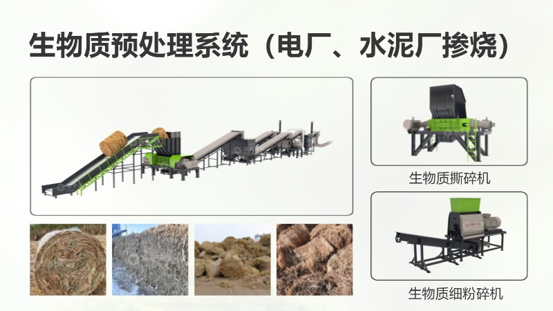 生物質(zhì)摻燒改造，預(yù)處理環(huán)節(jié)需要做哪些投資？