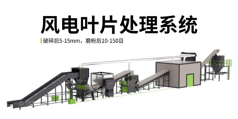 退役風電葉片處理系統.jpg 退役風電葉片處理系統.jpg