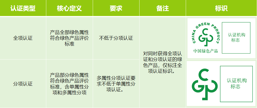 圖2.png