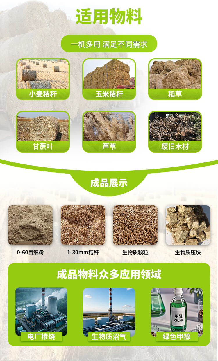 生物質(zhì)預(yù)處理物料.jpg