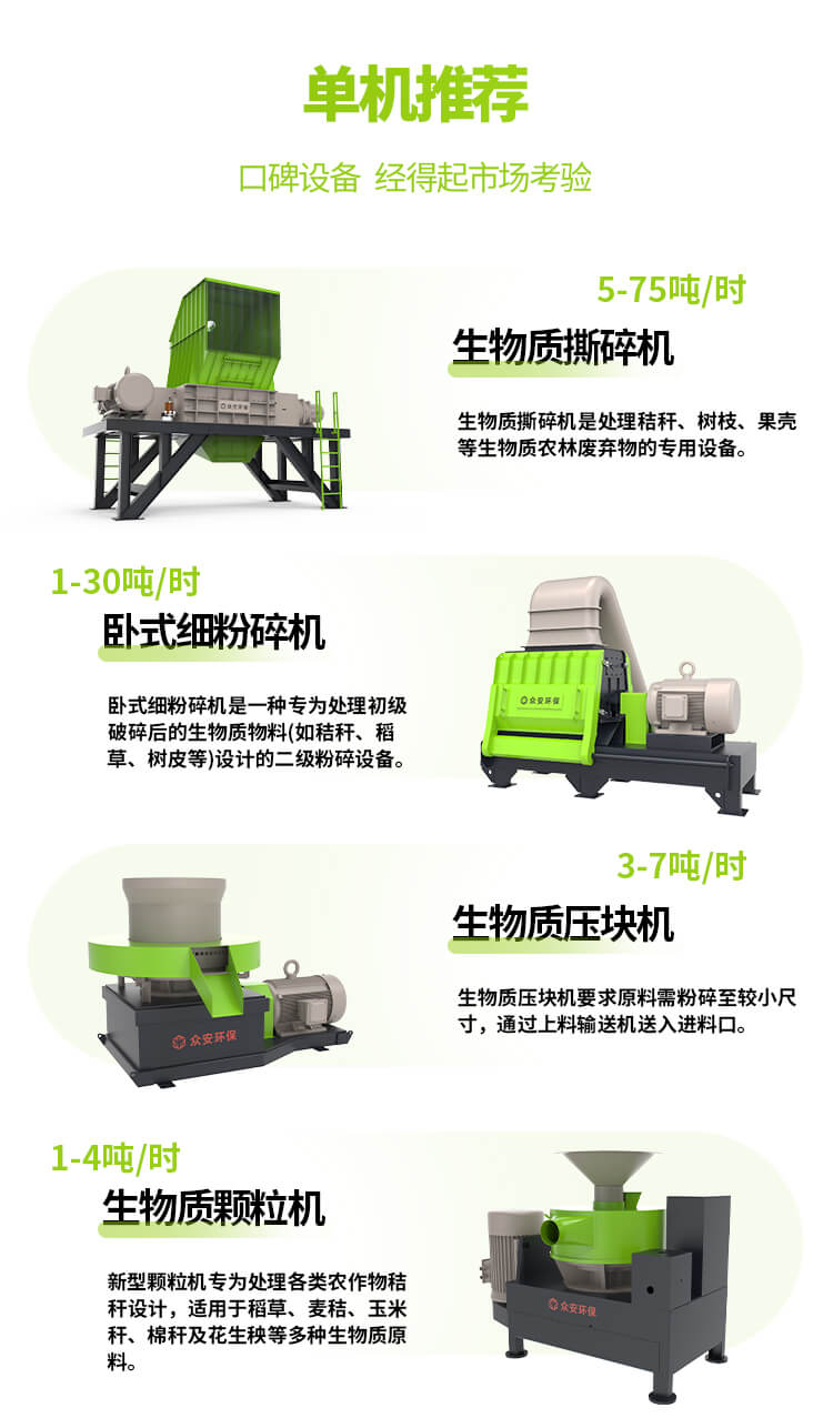 生物質(zhì)預(yù)處理單機介紹.jpg