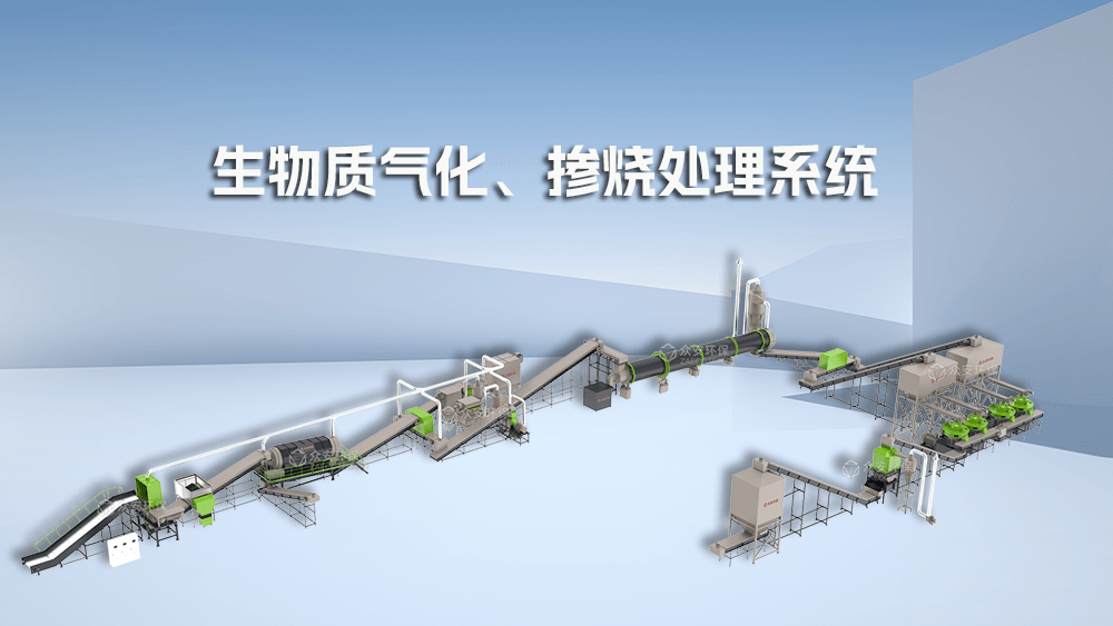 生物質摻燒預處理系統.png 生物質摻燒預處理系統.png